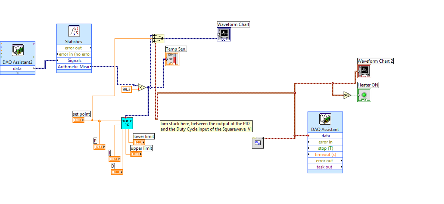 Solved: Labview PID controller PWM - NI Community