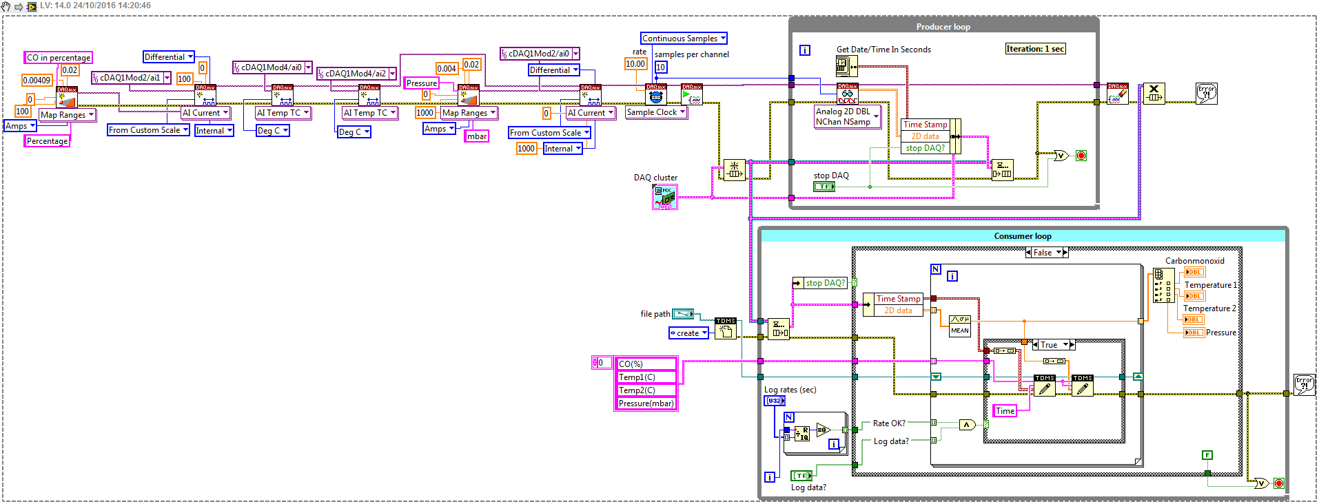 Logging af data ved speciferet tidsinterval3_v2_BD.png