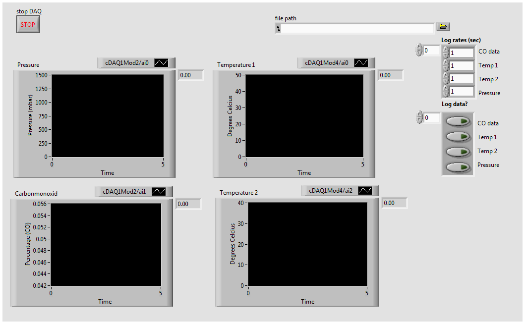 Logging af data ved speciferet tidsinterval3_v2_FPfcsdds.png