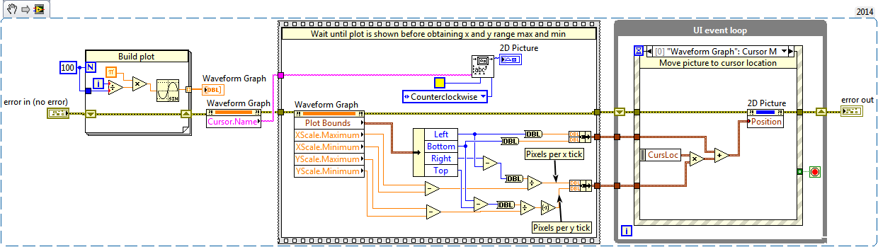 Vertical Cursor Label.png