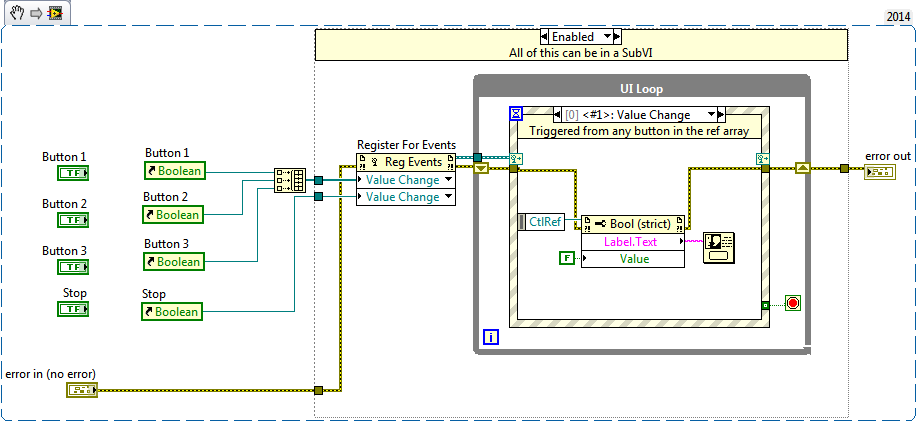 Events in SubVI Test Bench Buttons.png