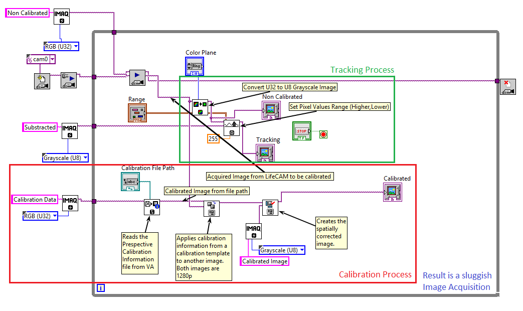 Code Elaboration (1).png