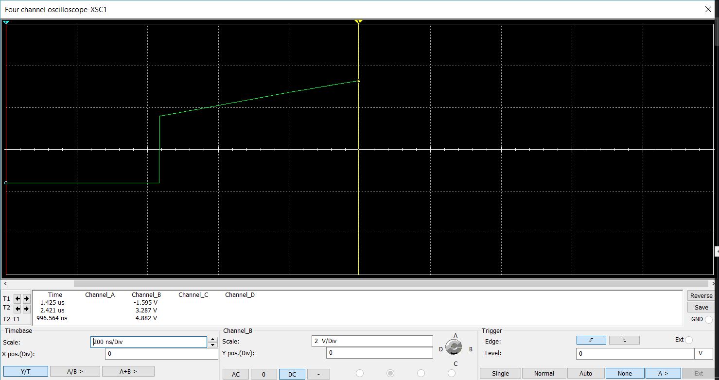 inverted Sawtooth simulation.JPG