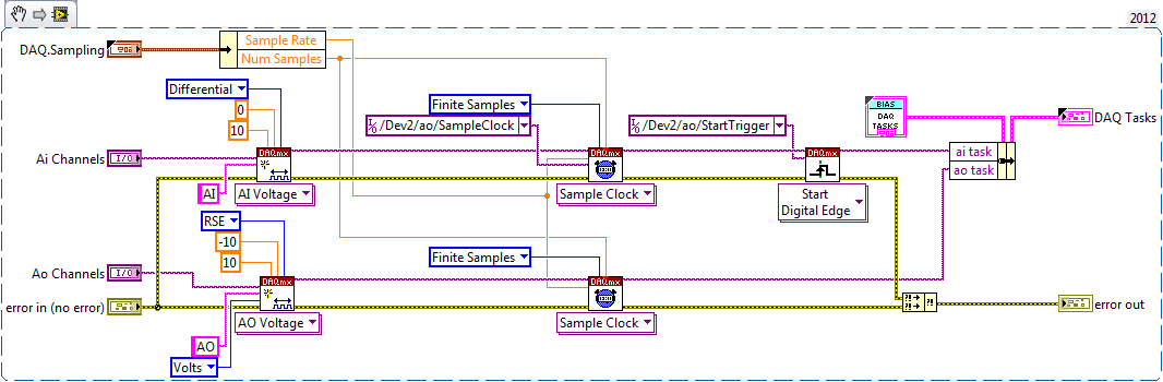 Create DAQ Tasks.png