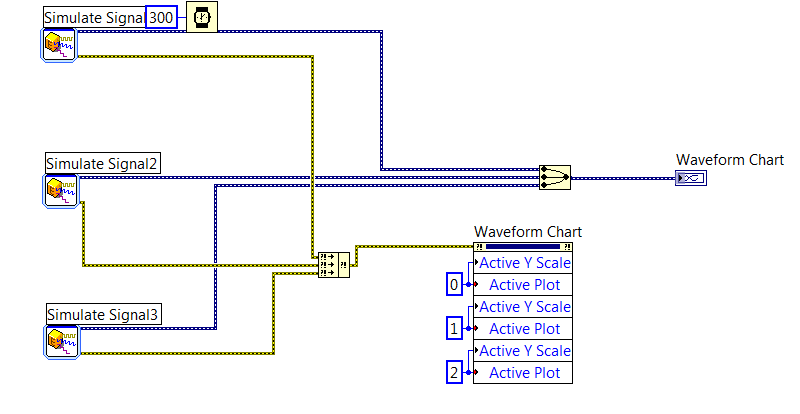 how-to-autoscale-multiple-y-axes-in-waveform-chart-waveform-graph