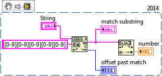 Leading Zero String Double.png