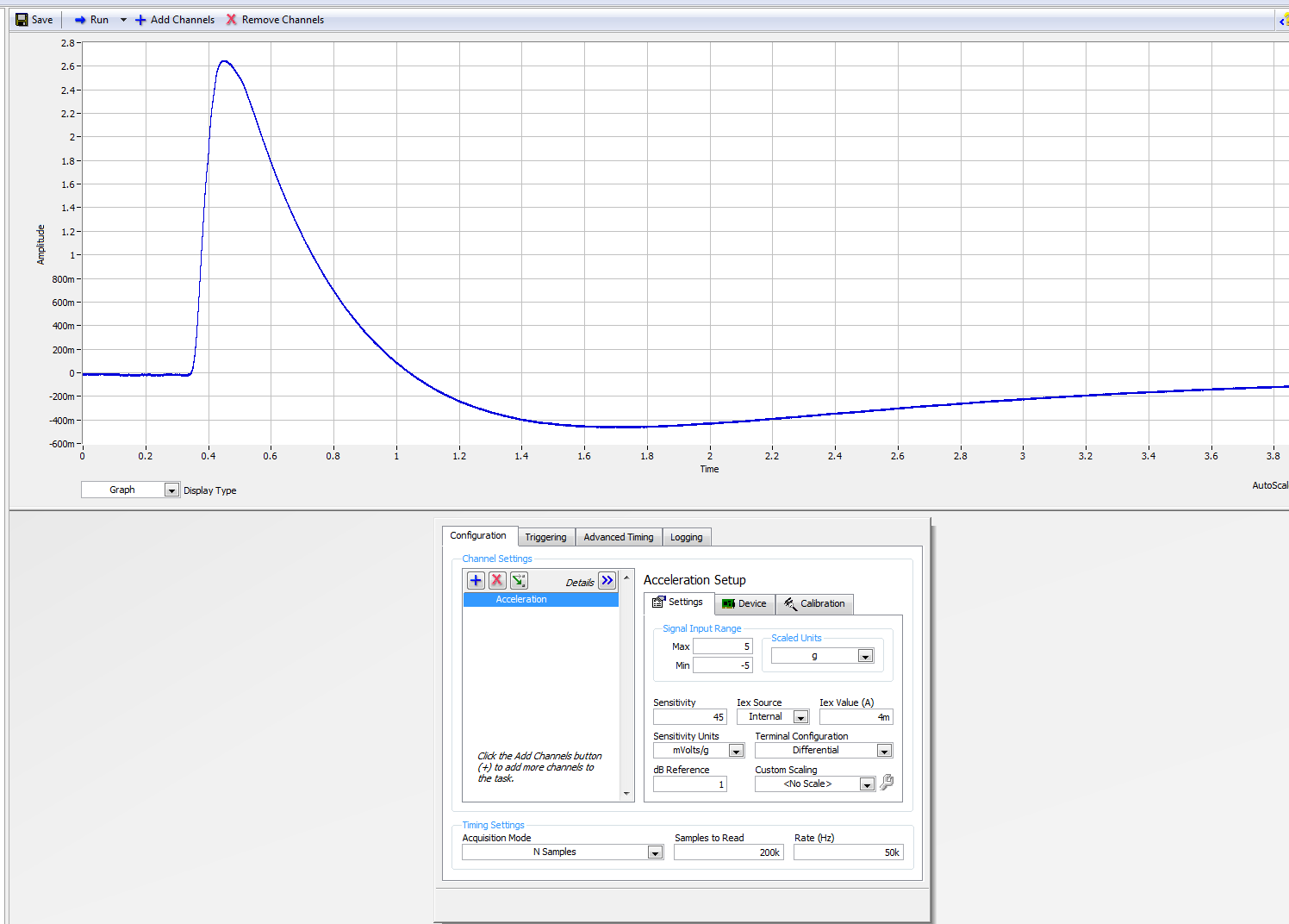 Accelerometer reading 20psig finger closing orifice.PNG