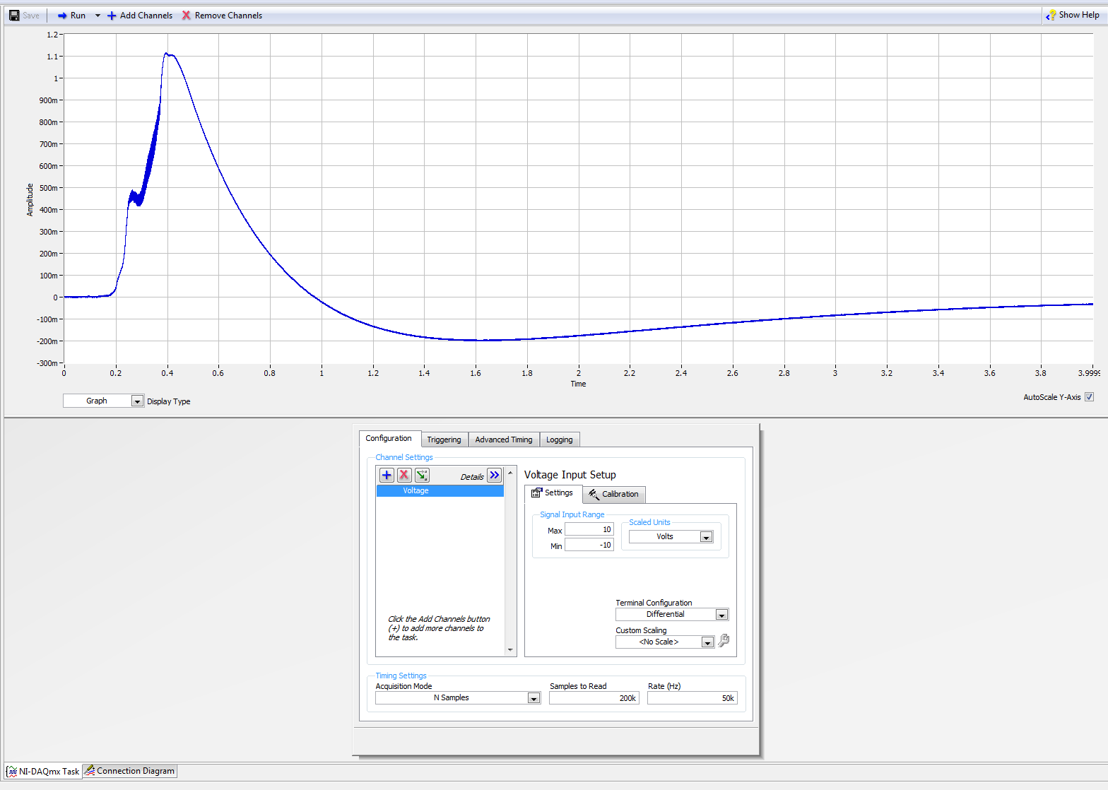 Voltage reading 20psig finger closing orifice.PNG