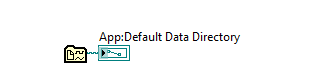 Get Data Directory