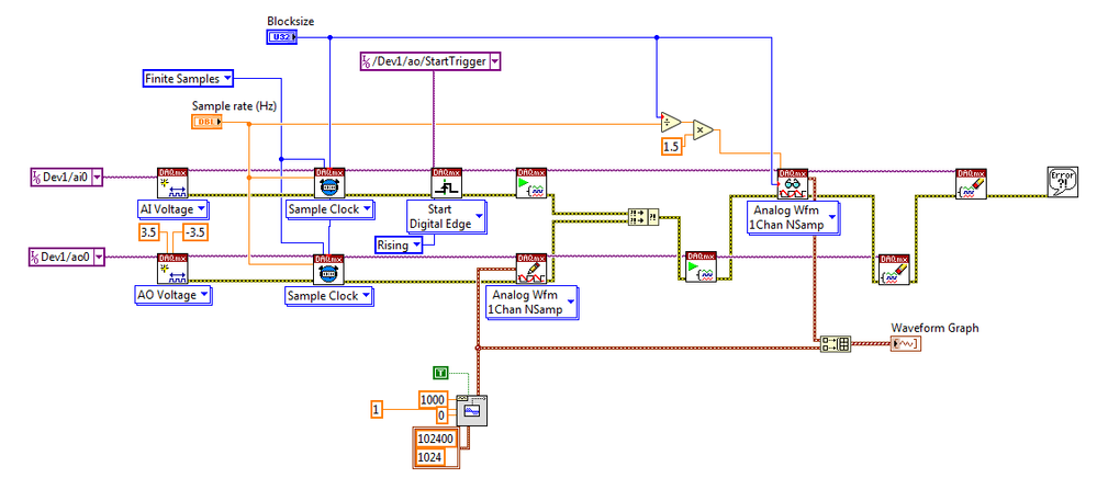 blockDiagram.png