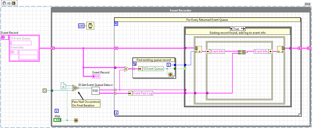 Programmatic EI Snippet.png