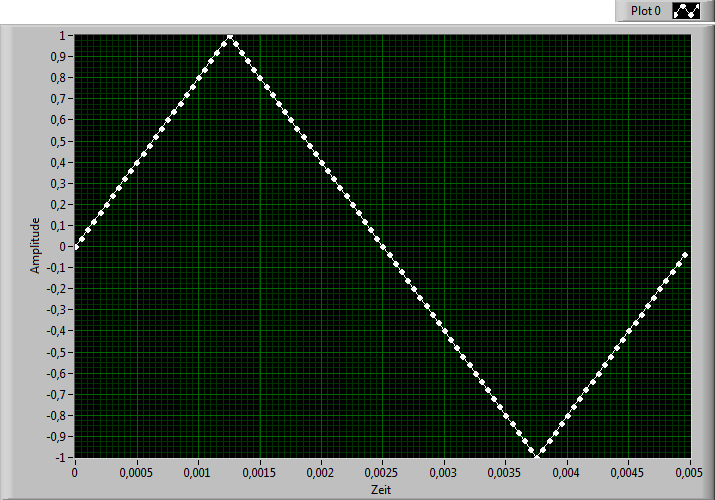 graph_equal_scaling.png