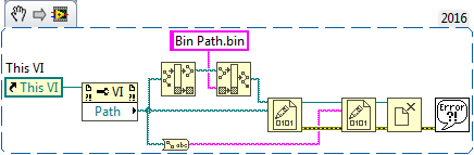 Binary Path.png