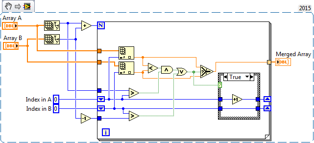 Merge Sorted Arrays.png