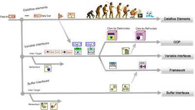194993_darwin%20labview.png