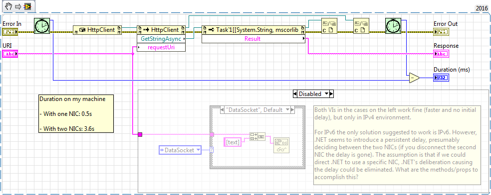 Exp - Reading HTTP Response with .NET.png