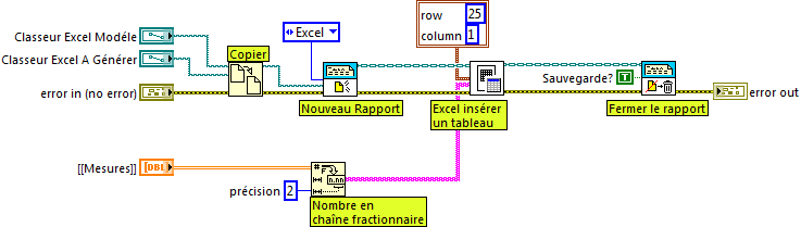 diagramme Excel.png