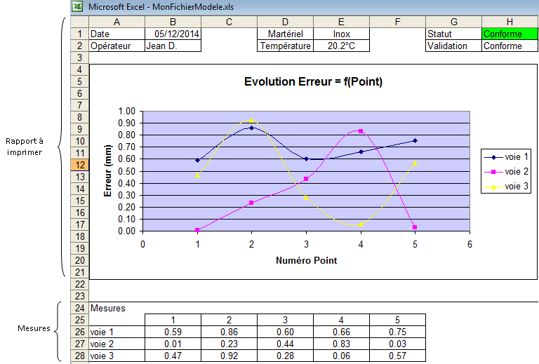 4 images 1 mot solution 7 lettres formule 1