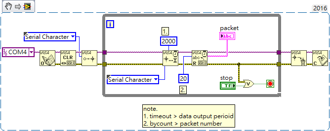 rs232 reader.png