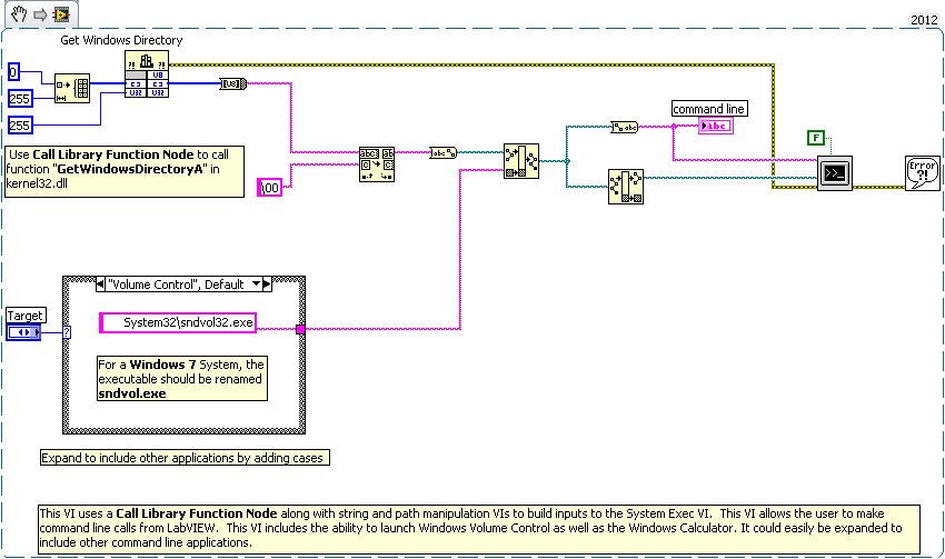 Pass Arguments to a LabVIEW-built Executable - NI Community