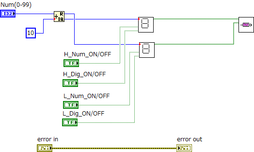 NumberTo7segmentLEDd.png NumberTo7segmentLEDd.png