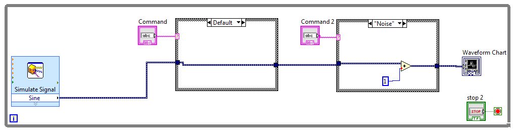 Loop Example Visual.png