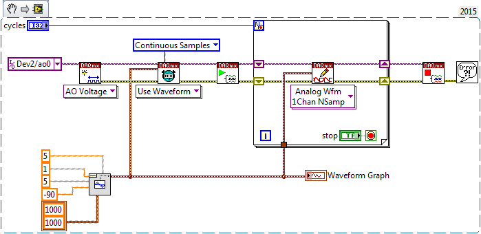 AO Using DAQmx VIs.png