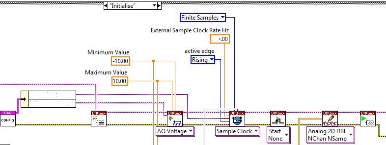 initialise_AnalogOutputFIFO.jpg