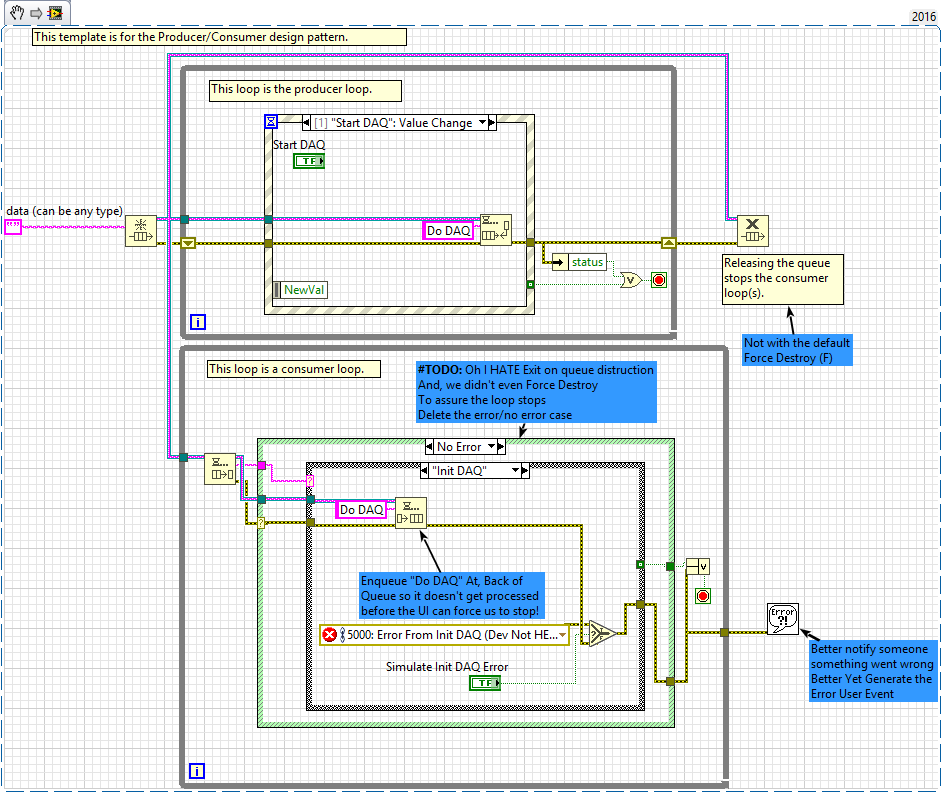 producer -consumer code with several variables (types) - Page 3 - NI ...