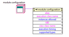 Config Properties.png