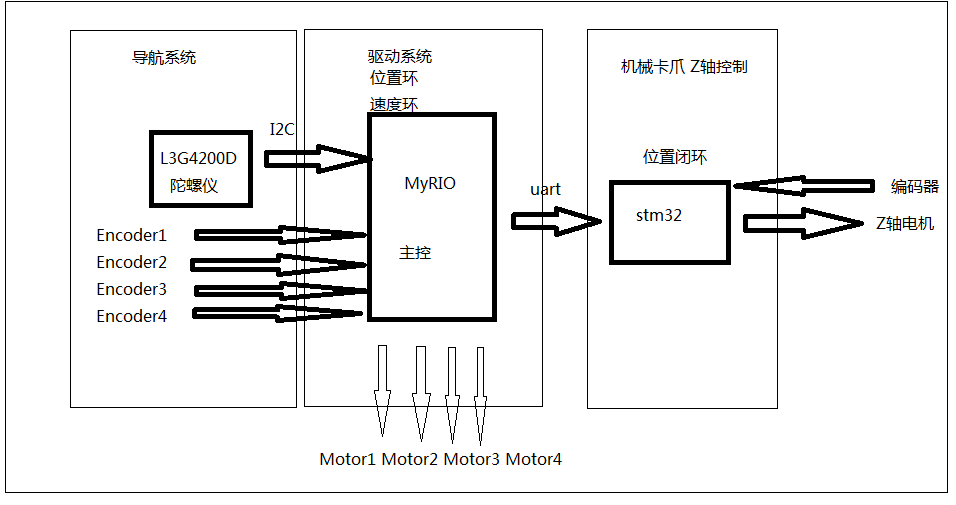 QQ截图20161215191356.png