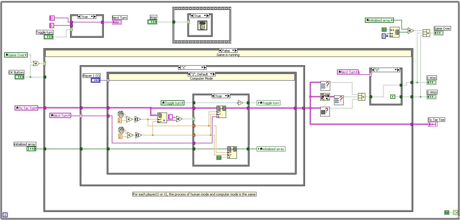 PDF] Implementation of Tic-Tac-Toe Game in LabVIEW