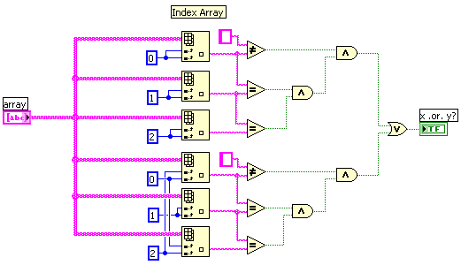 Tic Tac Toe - Discussion Forums - National Instruments