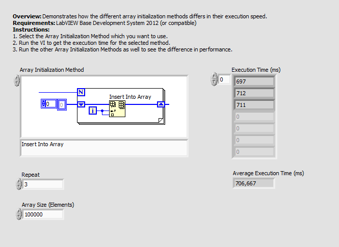 Array Initialization Comparison - Front Panel.png