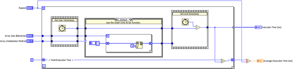 Array Initialization Comparison - Block Diagram.png