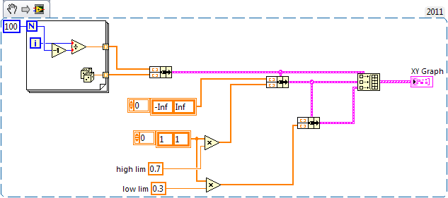 graph with lims.png