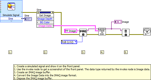 Convert LabVIEW Image Data to IMAQ Image - Discussion Forums - National  Instruments