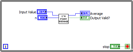 Point Average - Block Diagram.png