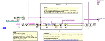 Create Negative Image - Block Diagram.png