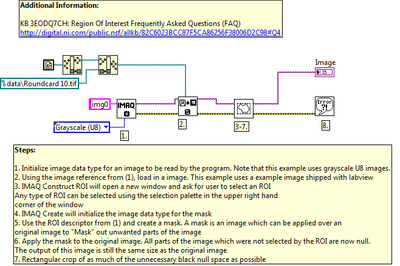 Extract Freeshape ROI - Block Diagram.png