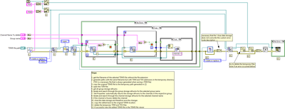 Delete channel from TDMS file - Block Diagram.png