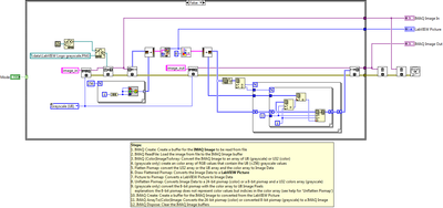Convert IMAQ Image and LabVIEW Picture - Block Diagram.png