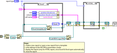 Append Image to Report - Block Diagram.png