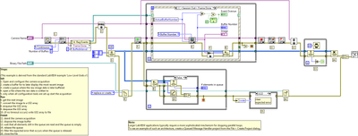 Acquire Image from Camera and Save to Binary File - Block Diagram.png