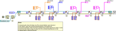 Read Data From Excel - Block Diagram.png