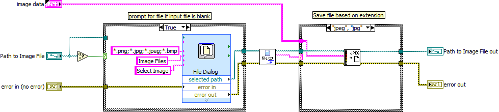 Write Image File LV2012 NIVerified - Block Diagram.png