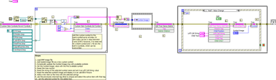 Add Item to Tree with custom Symbol - Block Diagram.png