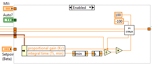 Custom PI Integration.PNG