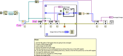 IMAQ Average Grayscale Images - Block Diagram.png