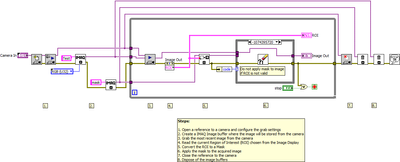 Apply ROI and Mask Image at Run-Time - Block Diagram.png